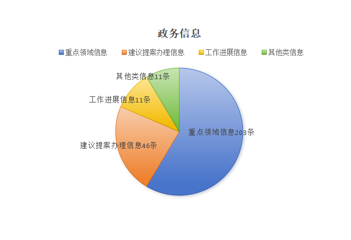 �����л�����������2025��������Ϣ����������ȱ���